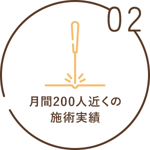 02 月間200人近くの施術実績